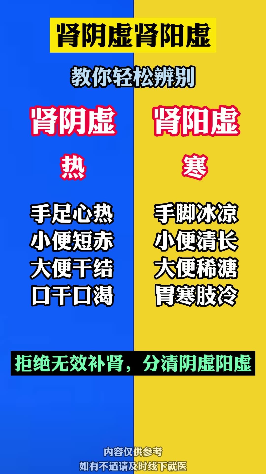 肾阳虚与肾气虚的区别