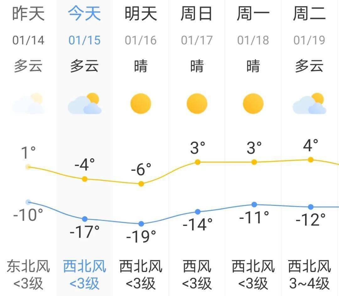 水资源和水能资源的区别