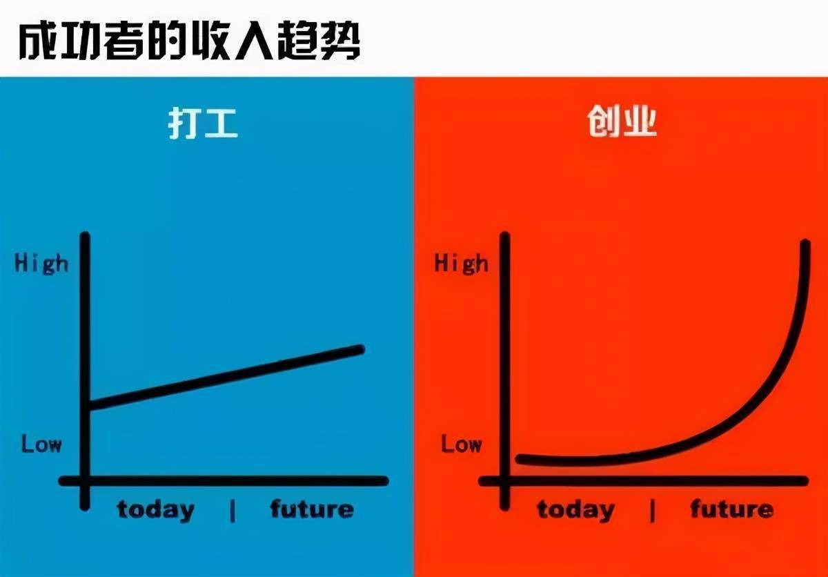 功能固着与定势的区别